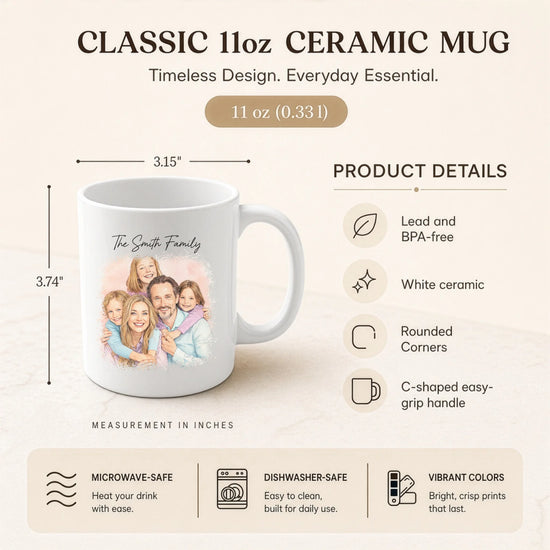 11oz mug size chart 31.5